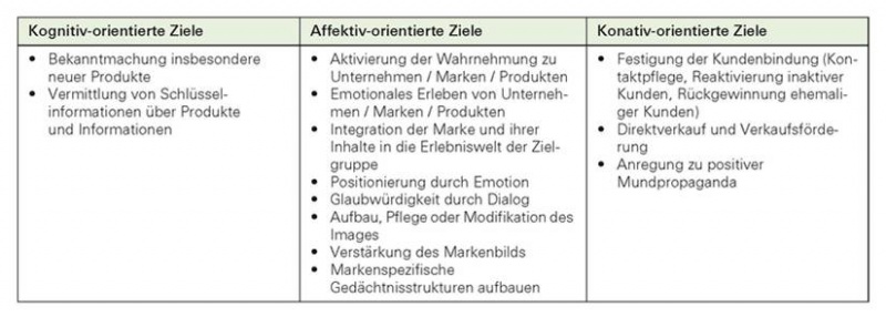 Datei:Event2.jpg