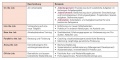 Vorschaubild der Version vom 09:10, 14. Feb. 2023