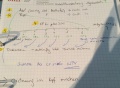Vorschaubild der Version vom 09:10, 14. Feb. 2023