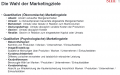 Vorschaubild der Version vom 09:10, 14. Feb. 2023