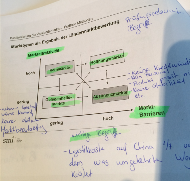 Datei:Länderbewertung.png